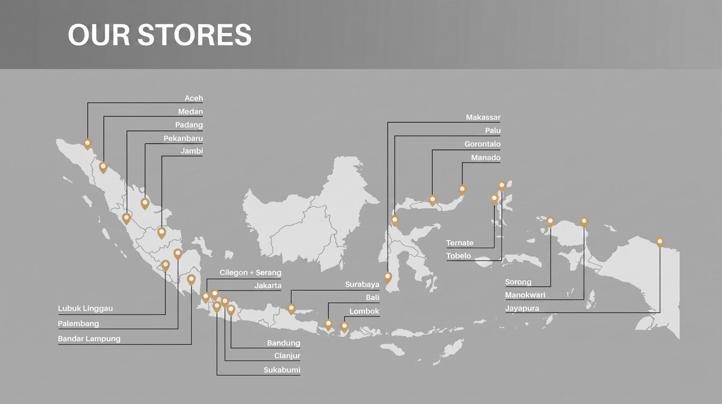 Our Stores